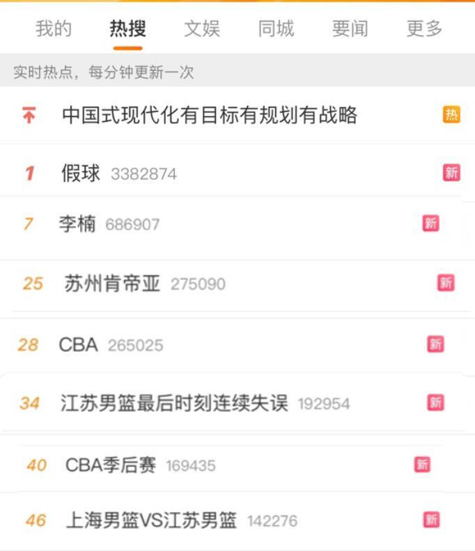 CBA季后赛集结日走向成谜；上海久事临场应变；质疑声仍在；赛季目标并未改变的简单介绍-开云官方网站