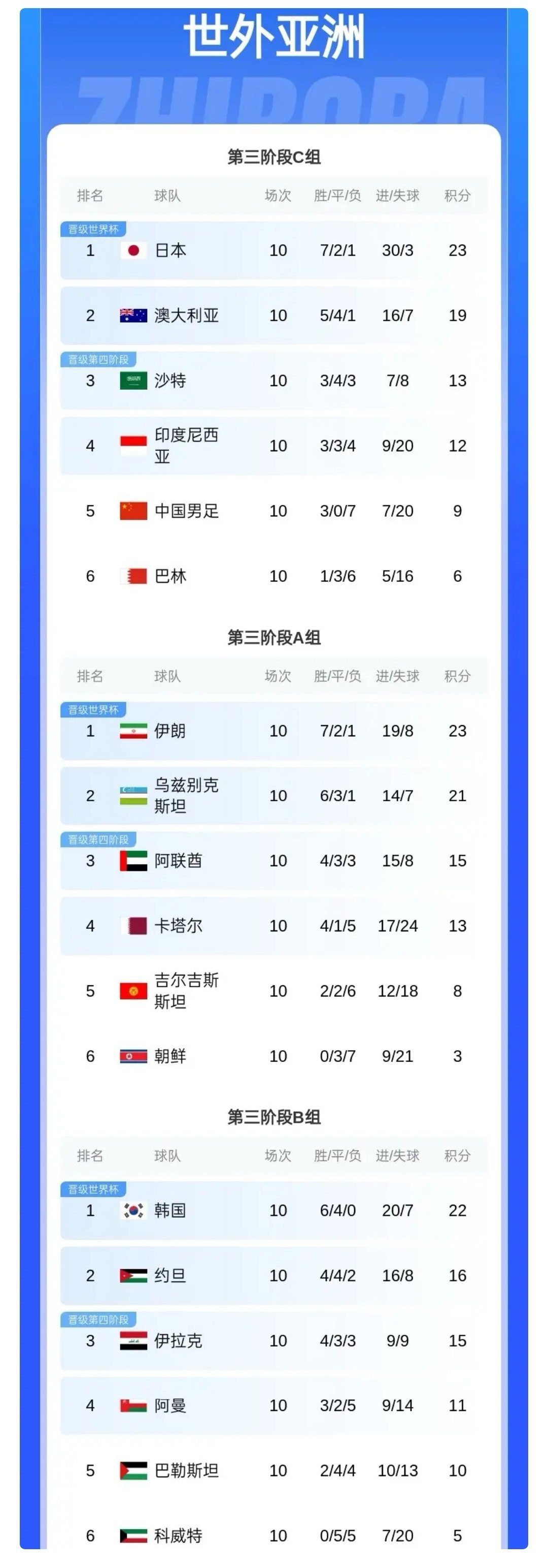 毕尔巴鄂竞技赛前调整名单，志在NBA季后赛名次提升，态度坚定，训练强度明显提升的简单介绍-开云棋牌